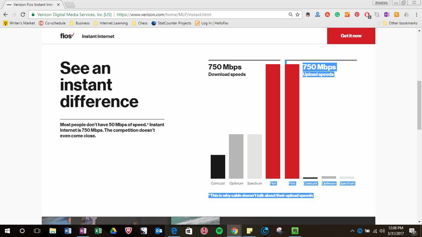 Verizon FIOS helping me celebrate 27 years